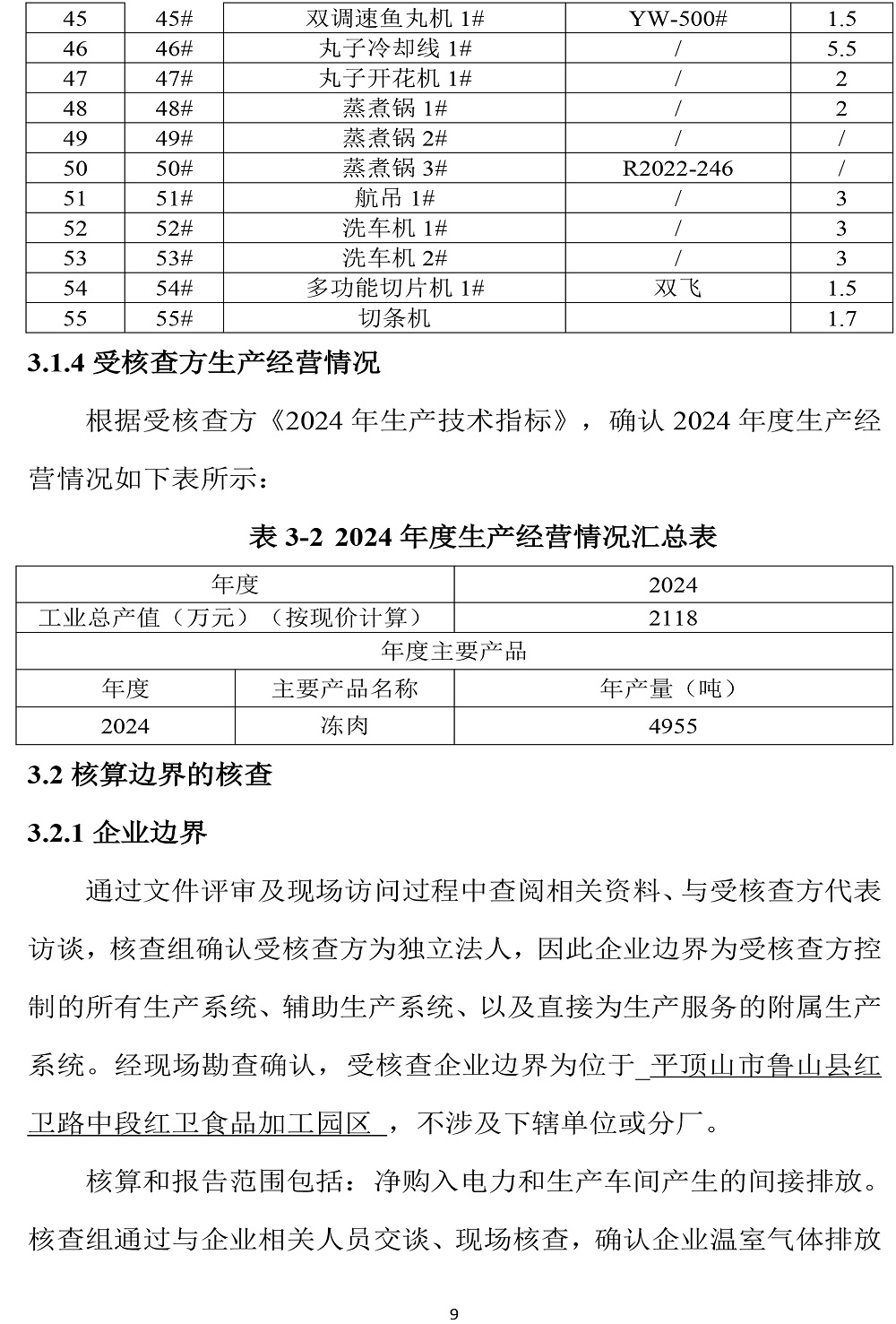 公示截圖——附件5-4：溫室氣體排放核查報告-12.jpg