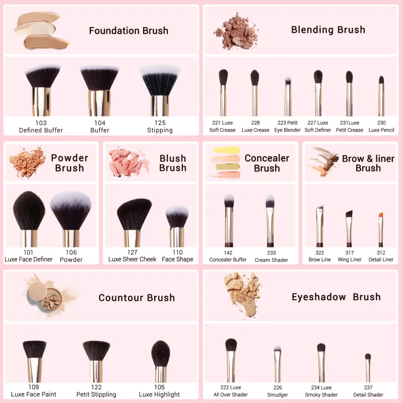 Jessup Set di pennelli per trucco Professionale in capelli sintetici naturali Pennelli per trucco Fondotinta in polvere Ombretto per contorno 15-25 pezzi — image 3