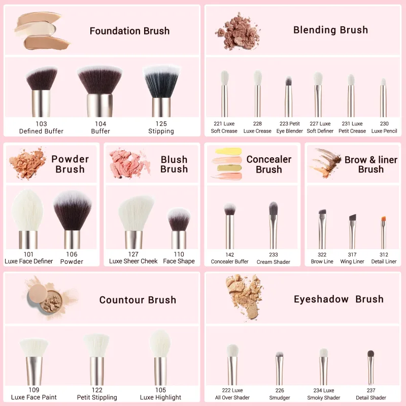 Jessup Make-up-Pinsel-Set, 15–25 Stück, natürlich-synthetisch, für Grundierung, Puder, Textmarker, Lidschatten, Pinsel, Pedzle do Makijazu T290 — image 5