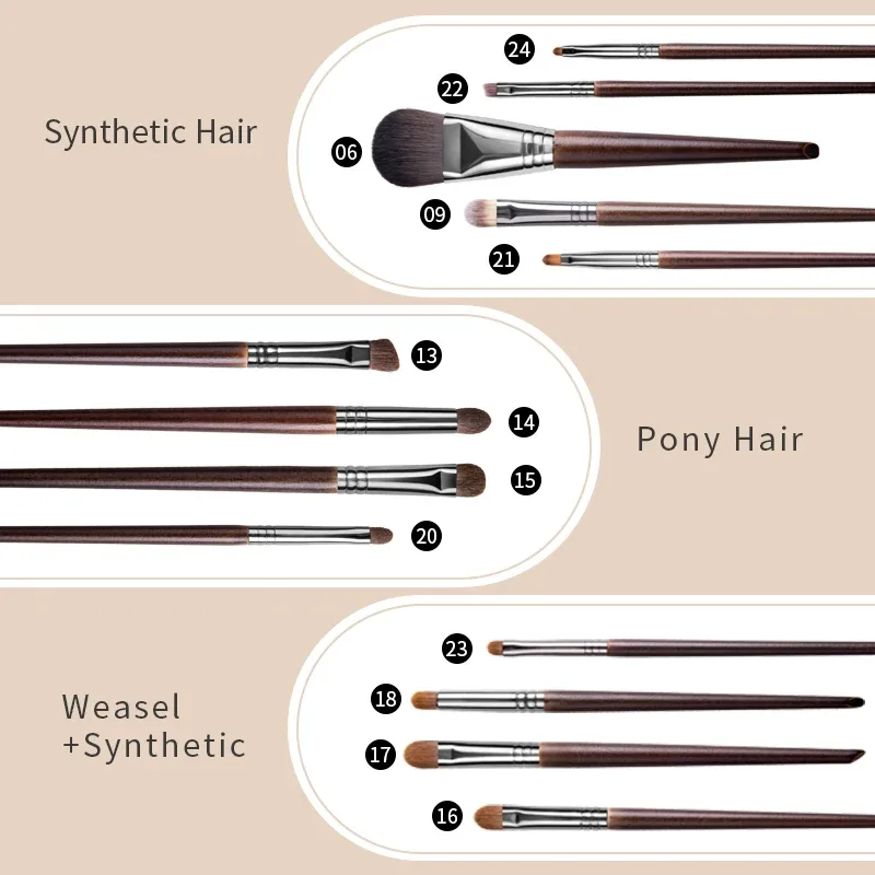Zestaw pędzli do makijażu OVW Pro Cień do powiek Podkład w proszku Eyeliner Pędzel do makijażu ust Zestaw kosmetyków kosmetycznych Hot — image 3