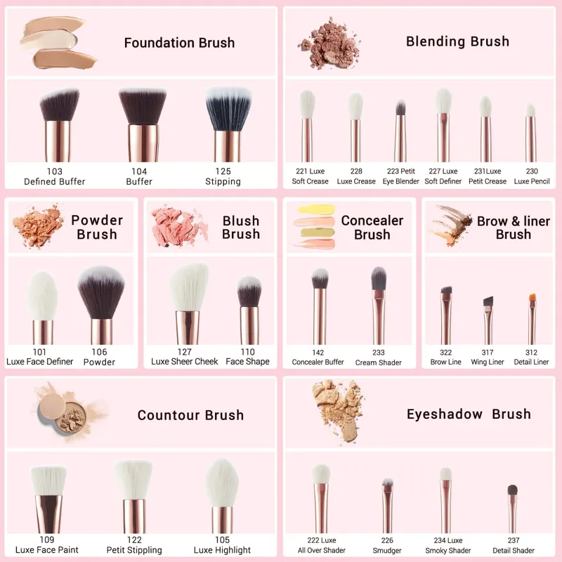 Jessup 25 uds juego de brochas de maquillaje profesional brochas de maquillaje kit de herramientas juego de base colorete en polvo belleza blanco perla T215 — image 3