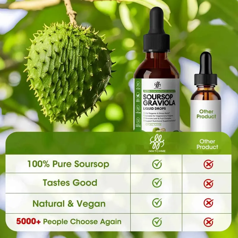 Titisan Cecair Graviola Soursop Organik untuk Sokongan Sel Antioksidan Semulajadi & Penjanaan Semula Peningkatan Imun Kaya dengan Multivitamin — image 4