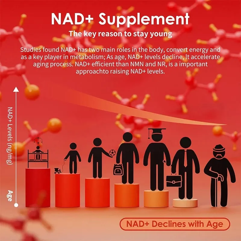 Kexinsh NAD Gummies Supplement Aging Defense Liposomal NAD Nicotinamide Riboside Resveratrol 1500 mg Nad Plus Vitamin B3 D3 — image 3