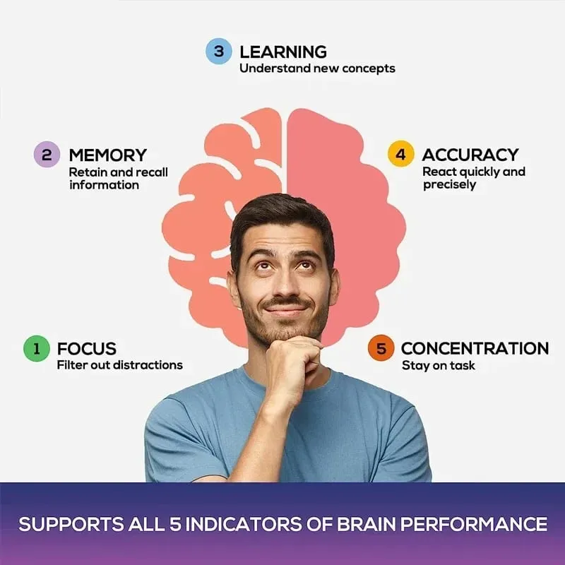 Suplemento cerebral: apoya la salud del cerebro, la función cognitiva mejora la claridad mental y aumenta la memoria y la concentración. Vegano — image 5