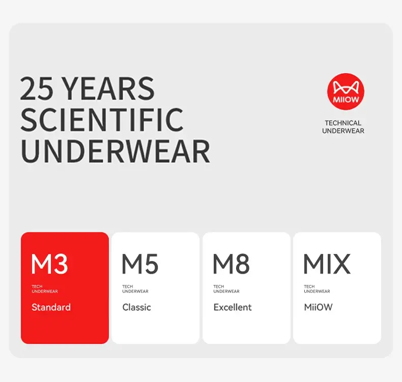 MiiOW 3Pcs Seamless Ice Silk Men Boxer Underwear Summer Breathable Mesh Men's Panties Antibacterial Man Underpants Boxers Briefs — image 18