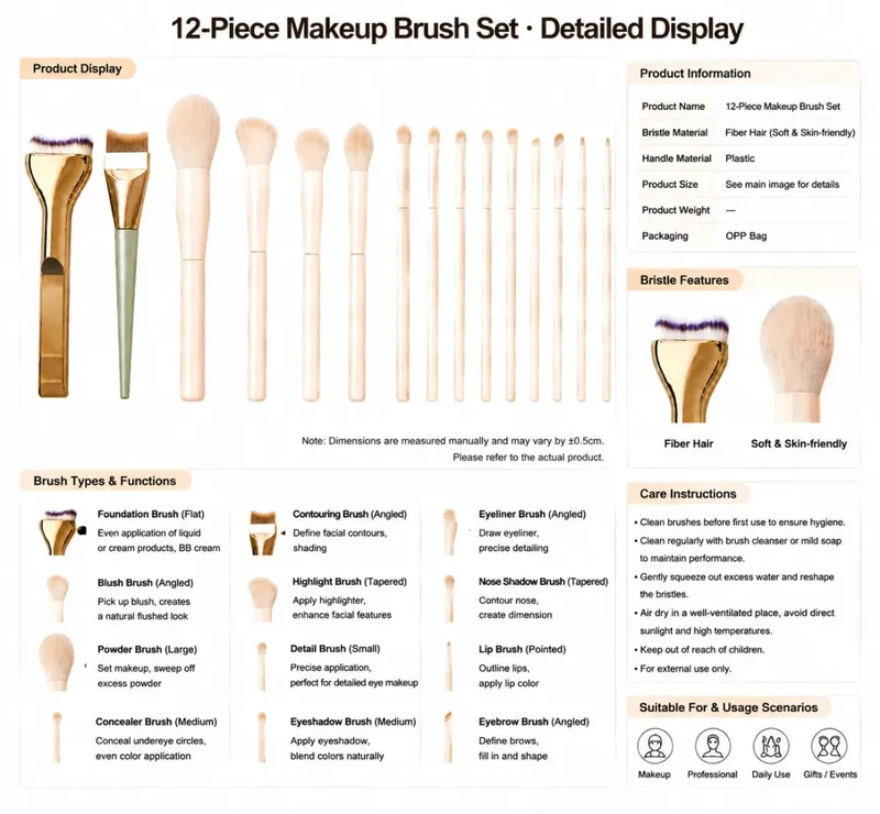 Professionelt 12 STK Makeup børstesæt med Foundation Brush Powder Brush Øjenskyggebørster til ansigts- og øjenmakeup — image 2