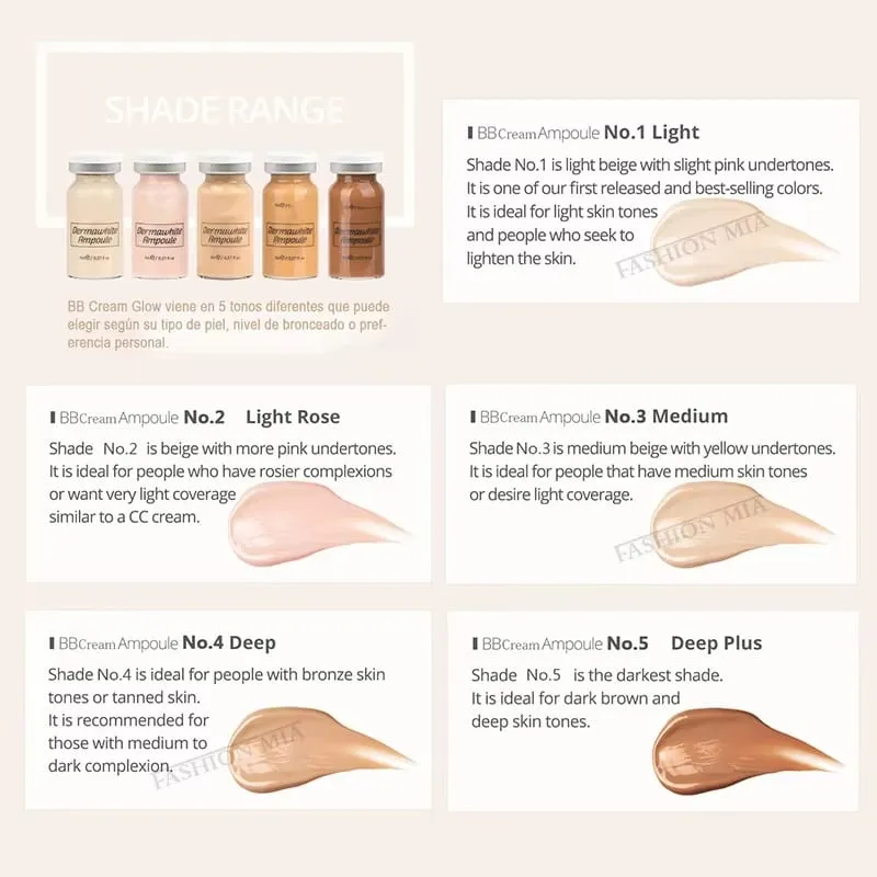 Korea 8ml Krim Pemula Kit Permulaan Krim Pelindung Matahari Niacinamide Penjagaan Kulit Muka — image 2