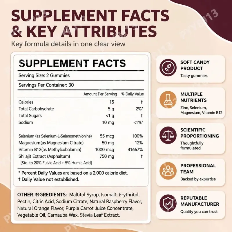 Shilajit Gummies 60 Gummies อาหารเสริมแร่ธาตุหิมาลัยพร้อมกรดฟุลวิคฮิวมิกสังกะสีซีลีเนียมแมกนีเซียมสำหรับพลังงานภูมิคุ้มกัน — image 4
