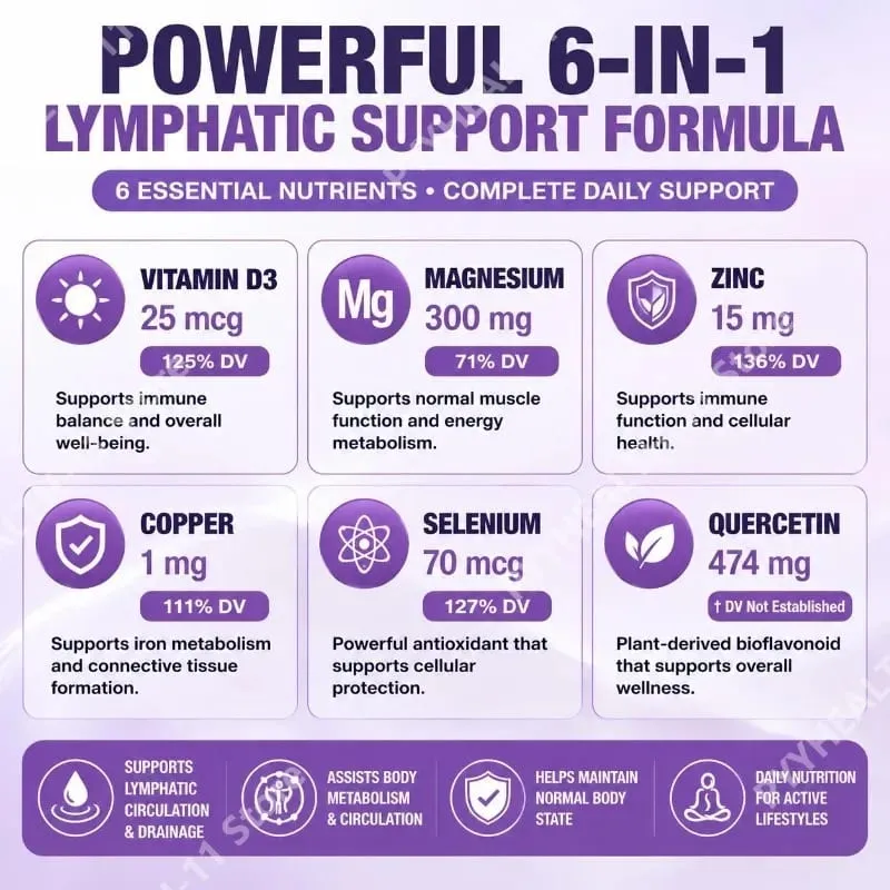 Googeer Lymphatic Complex 6-in-1 כמוסות עם זרימת לימפה ותמיכה בניקוז מגנזיום אבץ מינרלים 90 כמוסות
