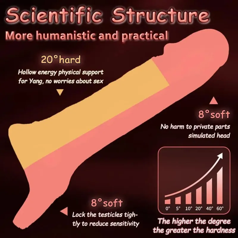 Penis-Training, realistische Dual-Density-Silikon-Penishülle, Penisring-Extender, männliches Sexspielzeug, Dildo, Penishülle für Erektion — image 3
