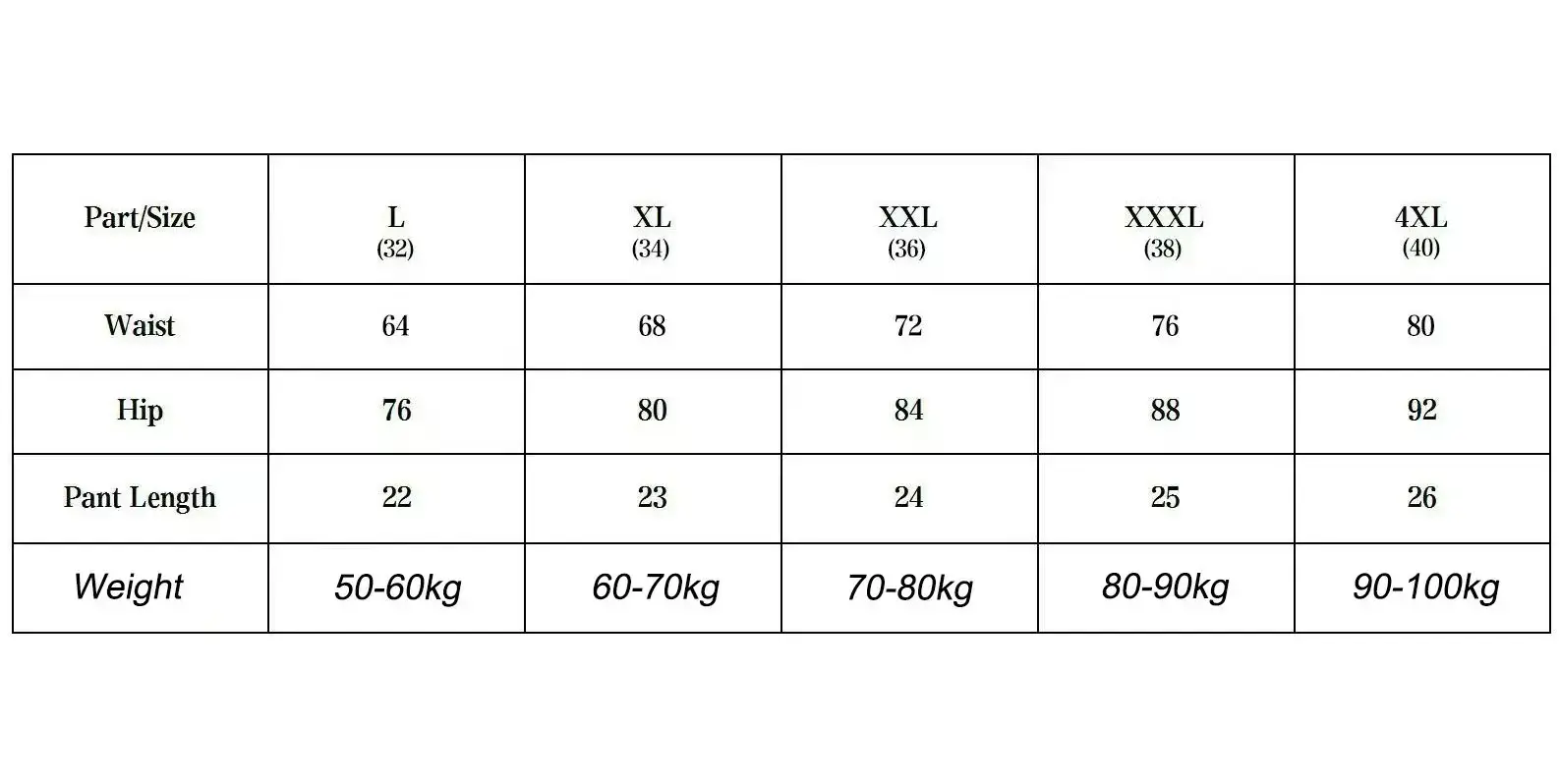 5pcs Pack Men Panties Cotton Underwear High Stretch Boxer Shorts Fashionable Sexy Men Underpant Plus Size L-4XL Breathable Men — image 7
