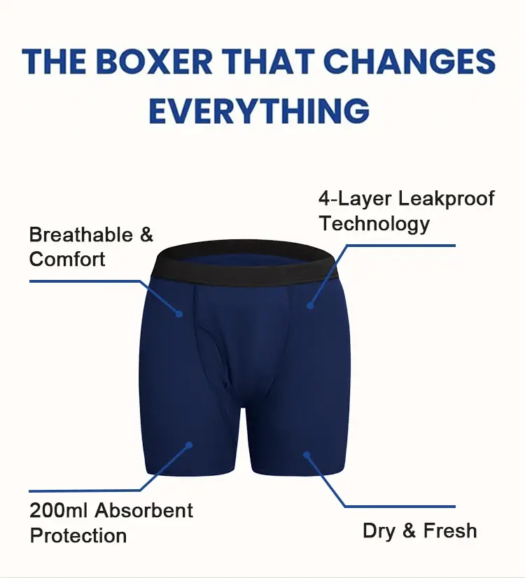 Men Panties Ultra-Absorbent Incontinence Underwear Maximum Absorbency Overnight Urinary Briefs Leak Protection Men Boxers — image 6