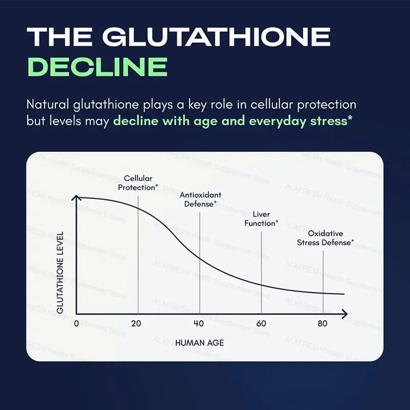 Liposomal Glutathion 1000 mg - Antioxidant a doplněk pro podporu imunity - Detoxikace a podpora jater — image 2