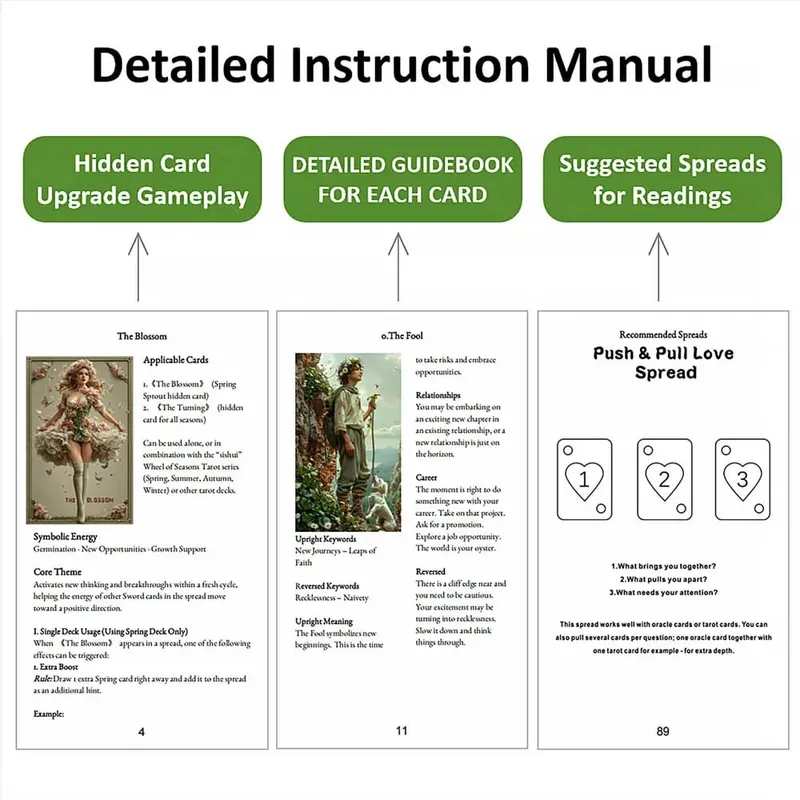Tarotkort til begyndere med guidebog Spring Sprout Tarot Deck 80 Oracle og Tarotkort Kort med forgyldt læringskant — image 6