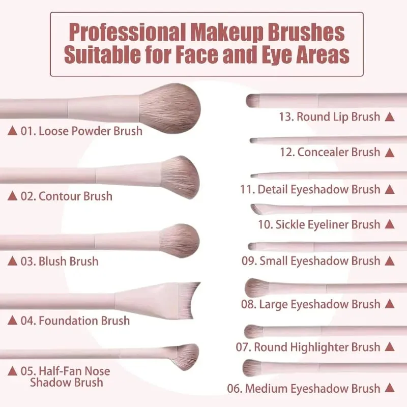 Sada štětců na make-up 13 ks Professional Kit Foundation Eyeshadow Blush Štětce na rty měkké syntetické štětiny pro ženy a začátečníky — image 3