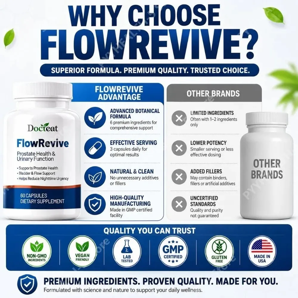 Integratore prostatico per uomo Saw Palmetto FlowRevive Capsule con estratto di semi di zucca Supporta la salute della vescica urinaria 60 conteggi