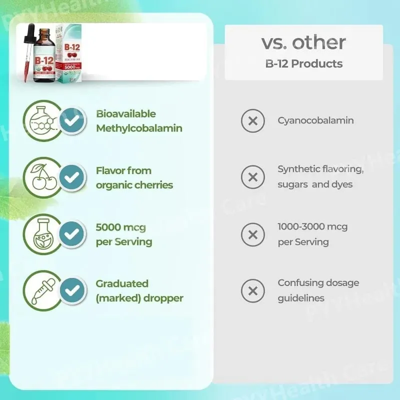 Methylcobalamin B12 Menjatuhkan 5000mcg Vitamin B12 Cecair Tambahan Sublingual Perisa Ceri Vegan Pemakanan Harian Tanpa Gula 60ml — image 4