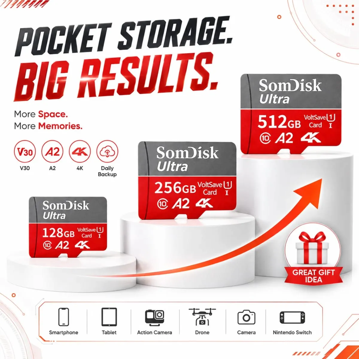 การ์ด Micro SD/TF ขนาด 128GB การ์ดความจุขนาดใหญ่ Class10 สูงถึง 100MB/s การ์ดเก็บข้อมูลกันน้ำใช้สำหรับกล้อง/เครื่องบันทึกการขับขี่ — image 1