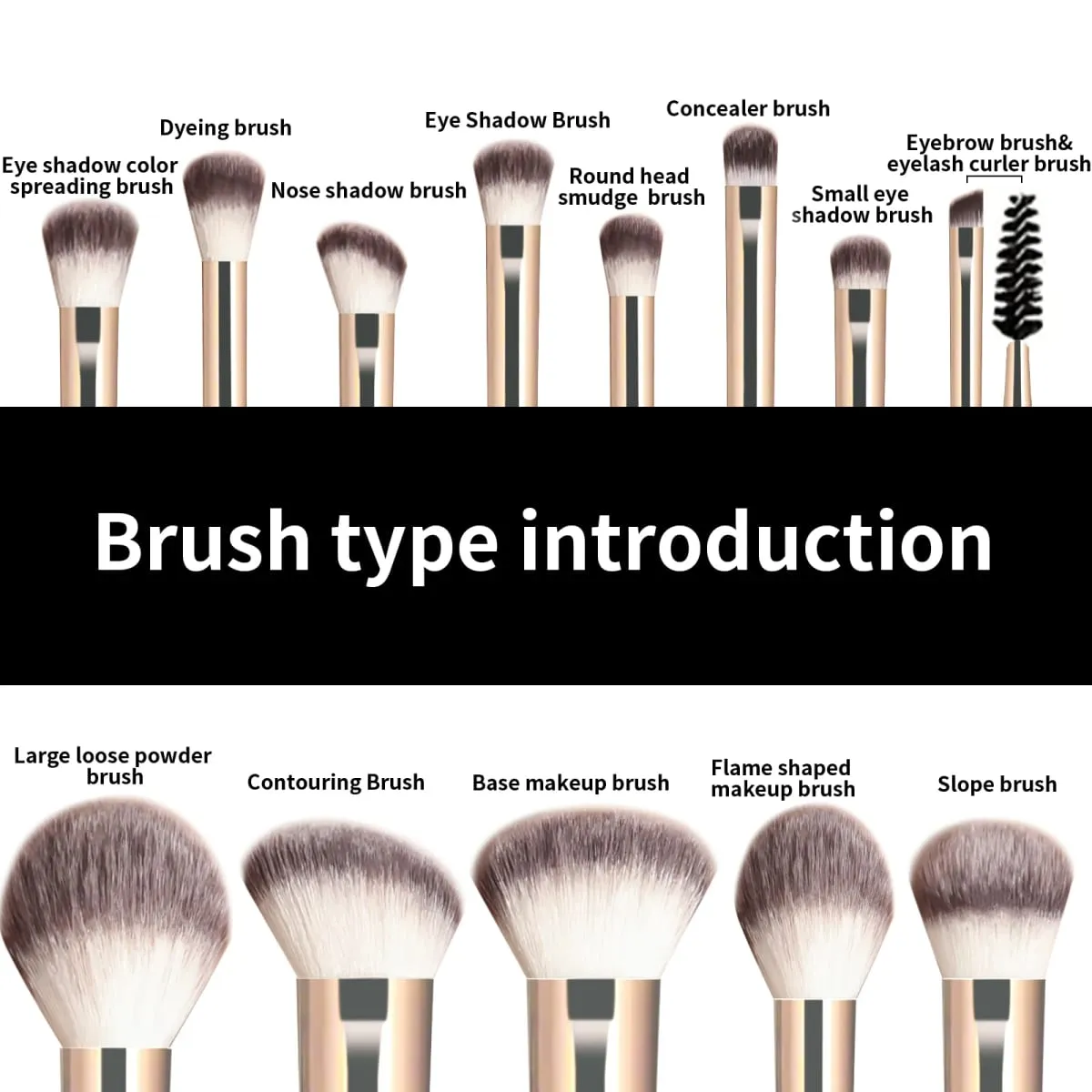 13 ks štětců na make-up s měkkými štětinami s velkým kulatým štětcem na pudr Zvýrazňovač detailů štětce na oční stíny štětec na rty + 1 nádech 2 — image 6