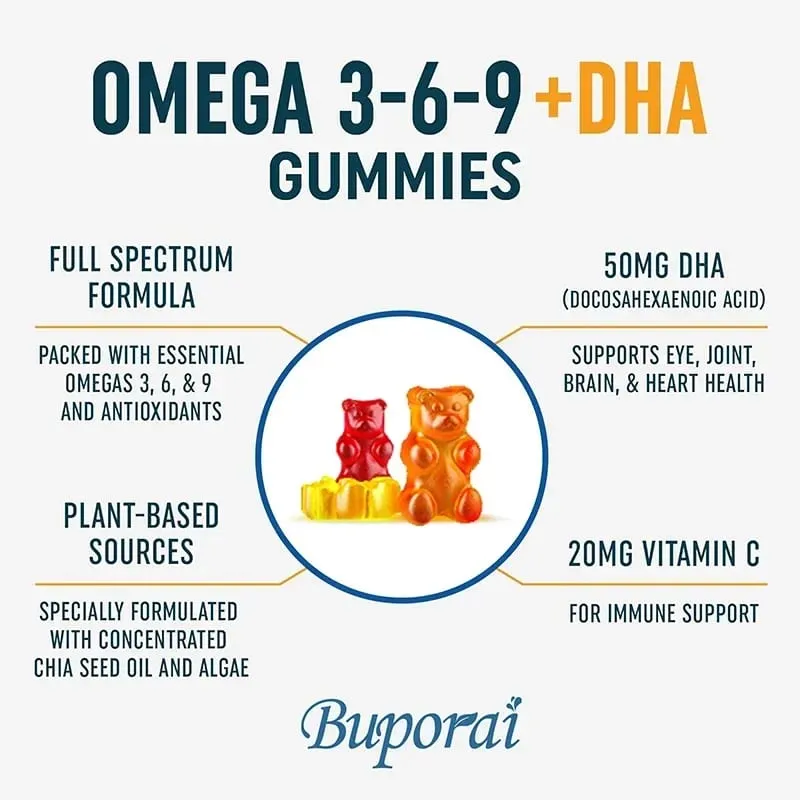 Omega 3 6 9 + DHA Gummies - Brain Health Enhances Concentration Memory Improves Blood Circulation Eye Support — image 4