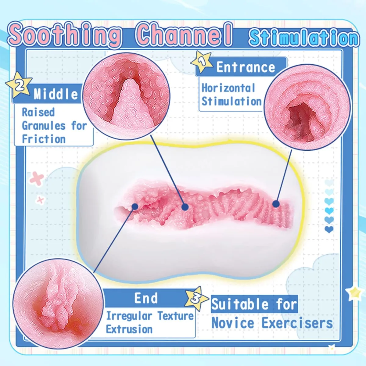 YUU Realistico Figa Tascabile Morbido Masturbatore Maschile Discreto Forma di Sapone Giocattolo Del Sesso per Gli Uomini Manicotto Masturbazione Portatile Nascosto Onahole — image 2