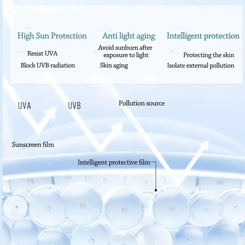 60g/50g Pembaikan Pelbagai Kesan Krim Pelindung Matahari Musim Panas SPF50+ Krim Pengasingan Blok Matahari Penyamar Ringan — image 6