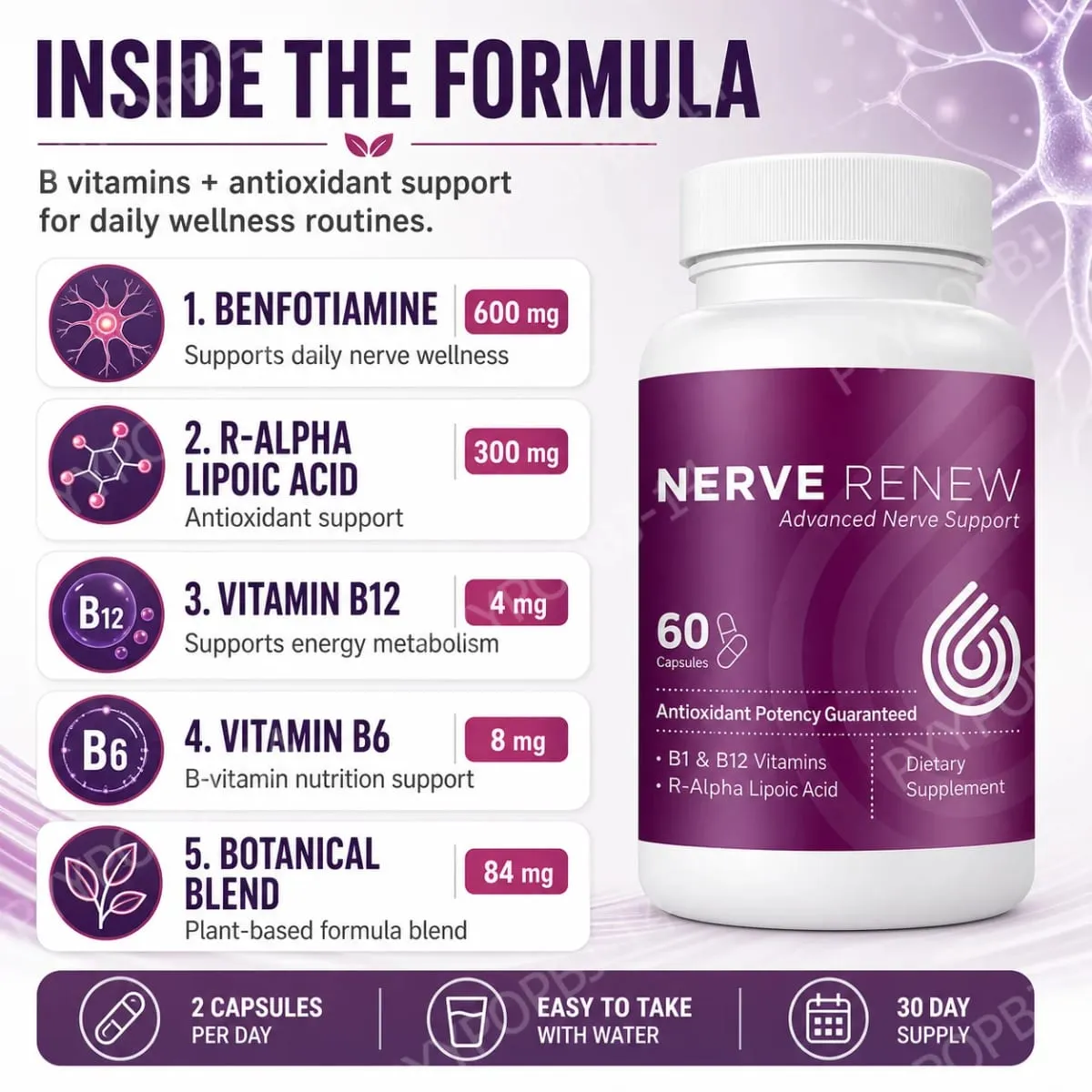 Nerve Renew Gelişmiş Sinir Desteği Takviyesi - R-Alfa Lipoik Asit ve B Vitamini Kompleksi ile Sinir Rahatsızlıklarında Doğal Rahatlama — image 4