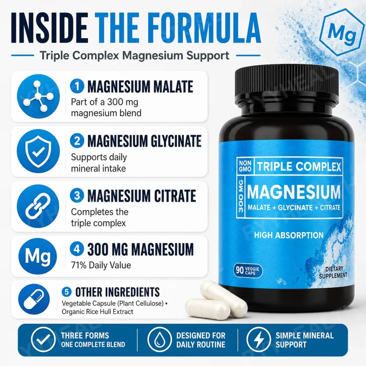 Triple Magnesium Complex 300mg Malate Glycinate Citrate High Absorption Daily Mineral Supplement Vegan Non GMO 90 Veggie Caps — image 5