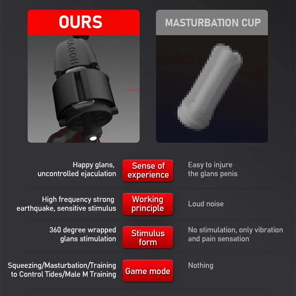 Masturbatore maschile Vibratore Glande Trainer Dilatatore uretrale Massaggio del pene Stimolatore del bastone dell'occhio del cavallo Giocattoli del sesso per gli uomini — image 4