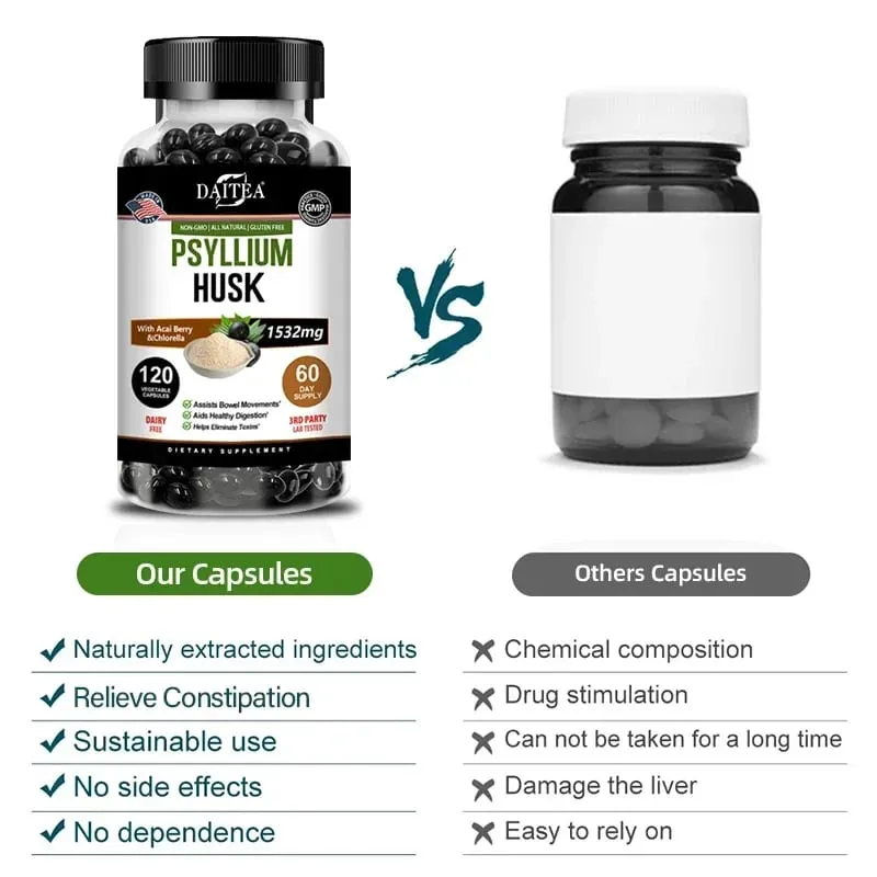 Psyllium Kabuğu Kapsülleri - Kabızlığı İyileştirir Metabolizmayı Hızlandırır Besin Sindirimi Yetişkin Erkekler ve Kadınlar için Bağırsak Sağlığı — image 2