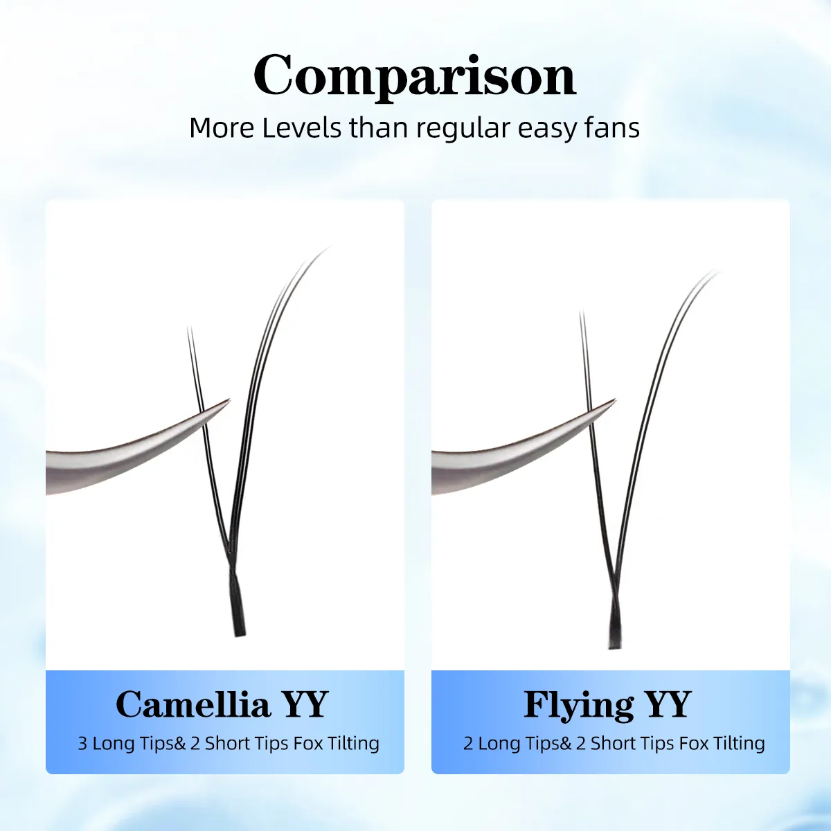 Lashonly Fox YY Faux Mink Eyelash Extensions 16 Lines Soft Natural Premium Flat Root Mesh Net Cross Flying YY Lashes for Fox Eye — image 6
