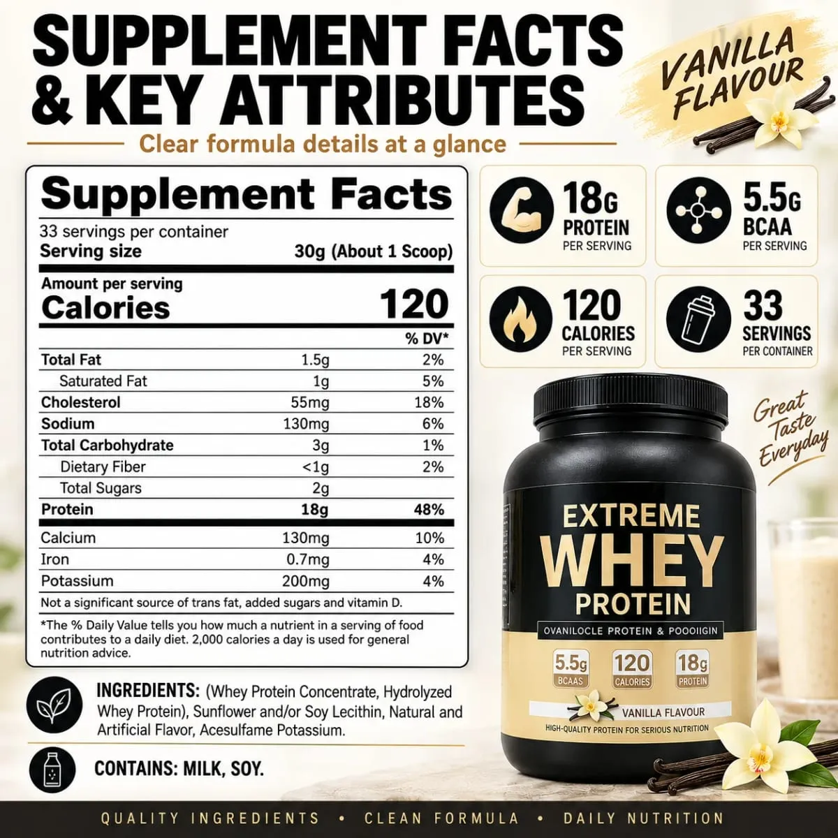 Molkenproteinpulver 18 g Protein 5,5 g BCAA Vanille Muskelregeneration und -wachstum nach dem Training unterstützen 120 Kalorien 33 Portionen Fitnessstudio Fitness