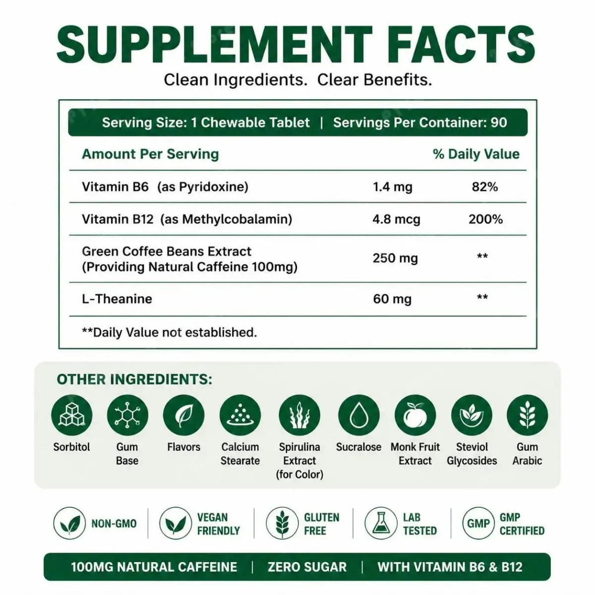 Docteat Energy & Focus Gum Chewable Tablets Zero Sugar with Green Coffee Extract L-Theanine Vitamin B6+B12 90 Chewable Tablets — image 2