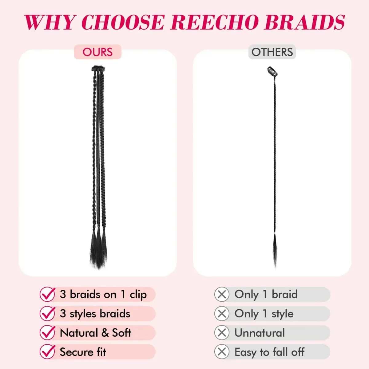 Braids Hairpiece คลิปด้านหน้า Braid Bang Extensions สำหรับผู้หญิงสังเคราะห์ Braided Ponytail ผมชิ้นสำหรับสวมใส่ทุกวัน — image 5
