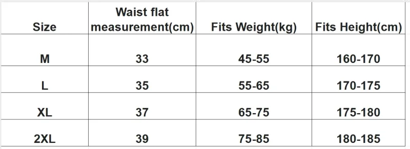 Open Front Fly Pouch Underwaer Men Scrotal Support Sports Briefs Ice Silk Breathable Underpant Bullet Separate Healthy Panties — image 5