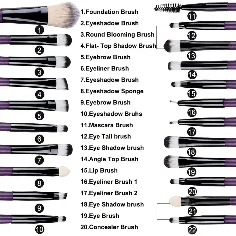 20Pcs Eye Makeup Brushes Set Detail Eyeshadow Brush Makeup Brush White Ultra Soft Eyeshadow Eyeliner Blending Makeup Tool — image 3