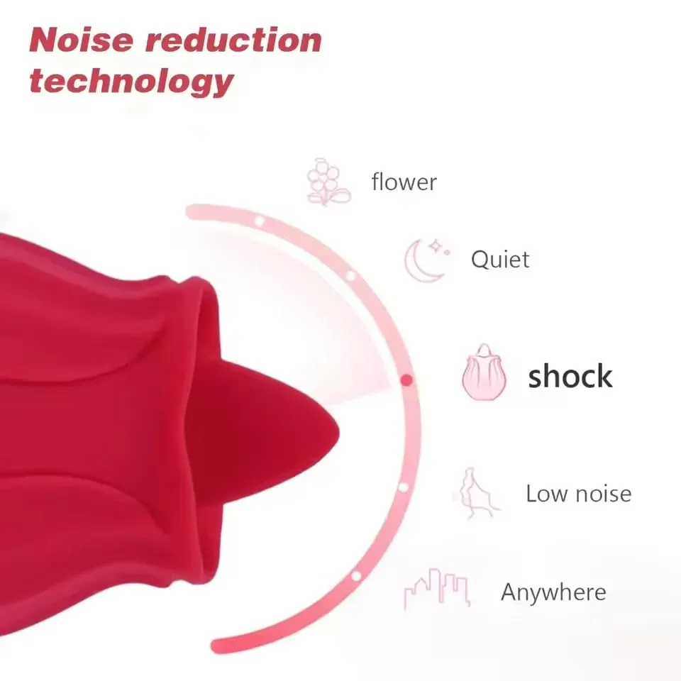 Rose Tongue Licking Vibrator G Spot Clitoris Nipple Stimulator Massager Masturbator Adult Sex Toys for Couples Adult — image 4