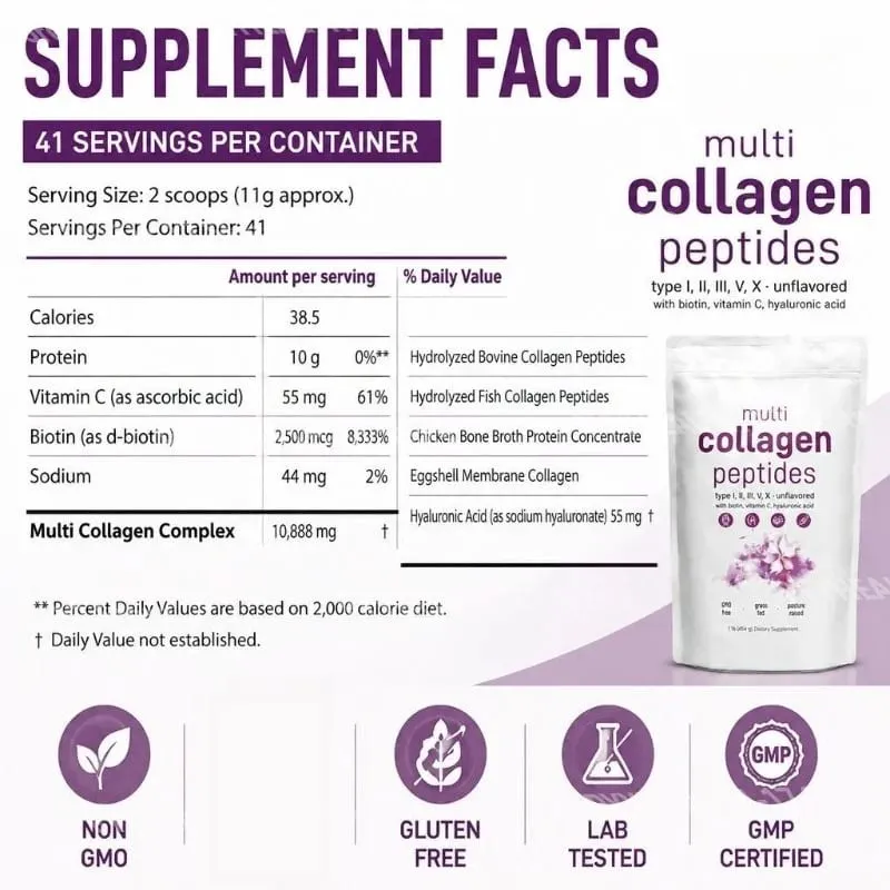 Multi Collagen Peptides Powder Types I II III V with Biotin Vitamin C & Hyaluronic Acid Supports Skin Hair Nails for Men Women — image 2