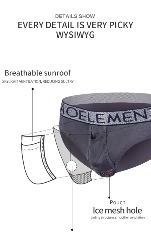 ประเภทกระสุนแยกกางเกง scrotal กางเกงในชายระบายอากาศ varicocele U กระเป๋านูน — image 18