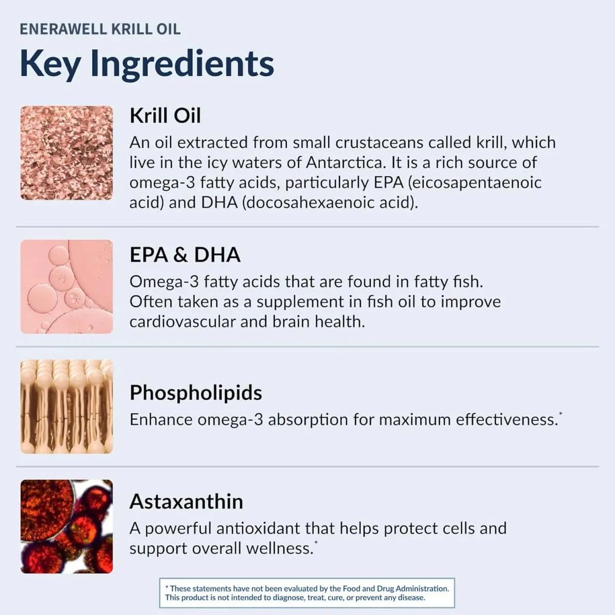 Antarctic Krill Oil 1000 mg Capsules | 3X Strength Natural Source of Omega-3 EPA DHA with Astaxanthin Supplement