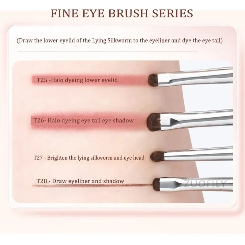 Perincian Berus Solek Pembayang Mata Kecil Berus Kening Berus Celak Halus Rata Serlahkan Smudge Silkworm Shadow Brush Alat Solek — image 6
