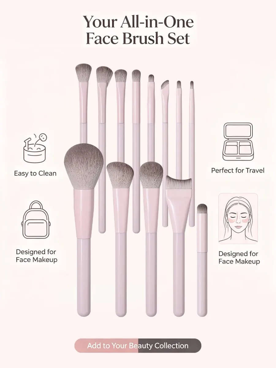 Σετ επαγγελματικού πινέλου μακιγιάζ Foundation Blush Eyeshadow Brush Contour Powder Brush Complete Makeup Tools Kit Travel Essent — image 5