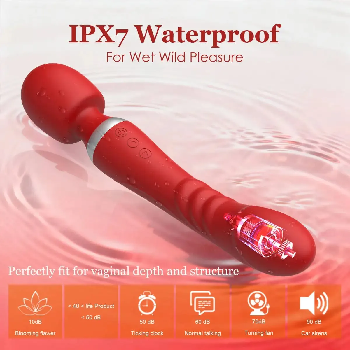 Double Vibratorสำหรับผู้หญิงDildos AV Magic Wand G Spot Clit Stimulatorช่องคลอดMassager Masturbatorsของเล่นสำหรับผู้ใหญ่สำหรับคู่ 18 +