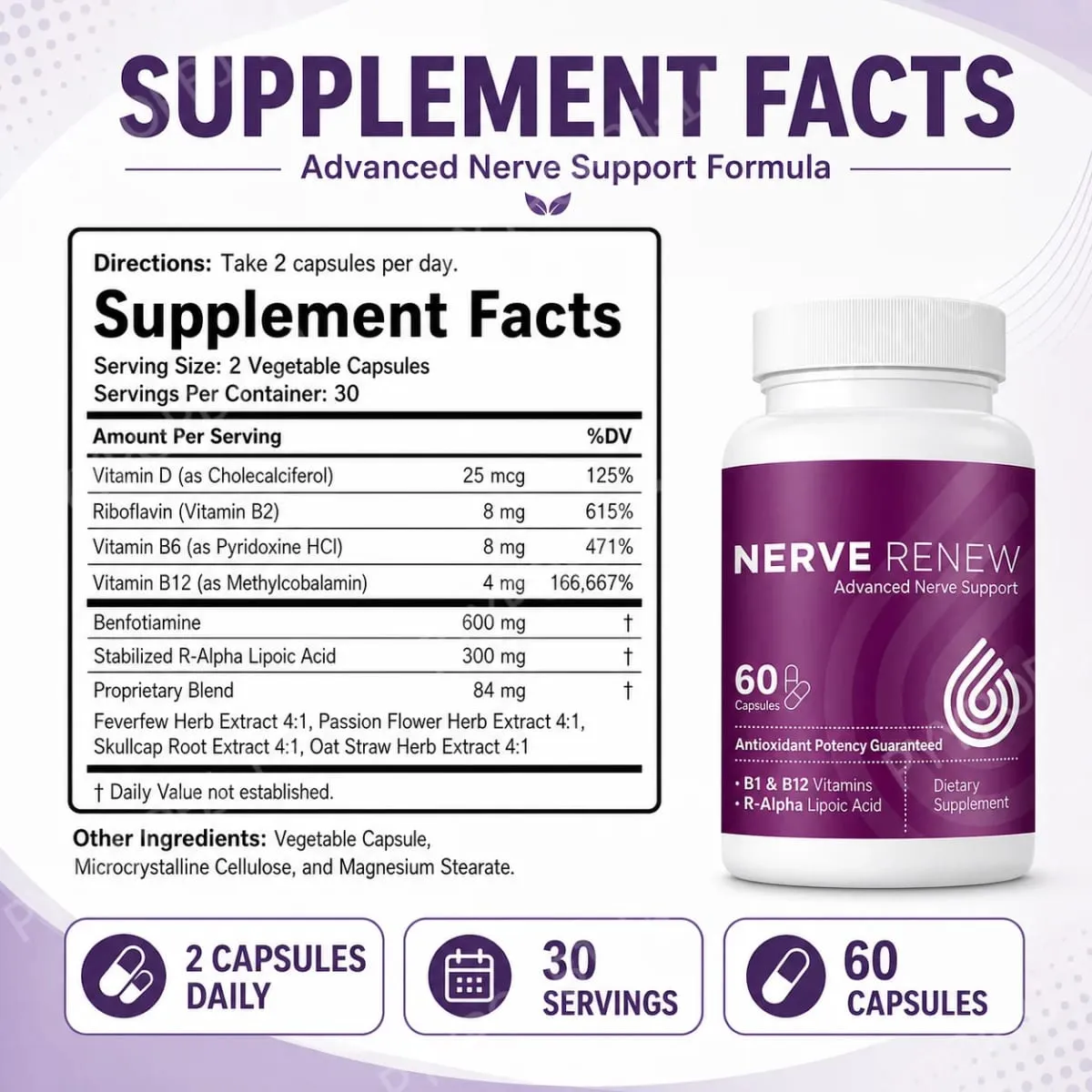 Nerve Renew Gelişmiş Sinir Desteği Takviyesi - R-Alfa Lipoik Asit ve B Vitamini Kompleksi ile Sinir Rahatsızlıklarında Doğal Rahatlama — image 2