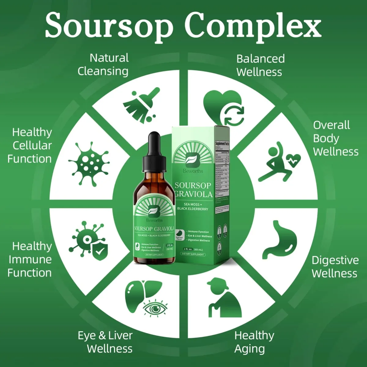 Extrait naturel de corossol graviola goutte soutien immunité et santé digestive détox et nettoyage sans gluten sans sucre — image 5