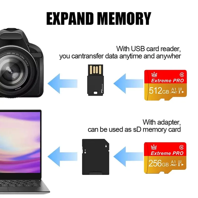 Gyors átvitel tartós memóriakártya és Micro SD kártya SD kártyák TF kártyák 32 GB / 64 GB / 256 GB / 512 GB CCTV biztonsági kamerákhoz — image 2