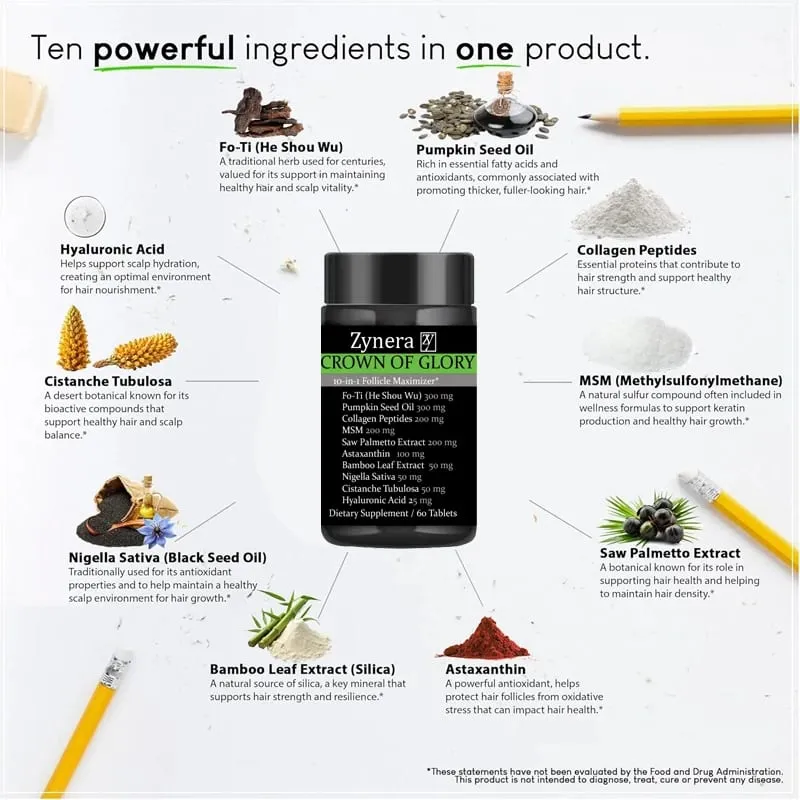 Hair Growth Tablets Multivitamin Supplement with Biotin for Joint Skin Nail Immune Repair Beauty Health Capsules for Men Women