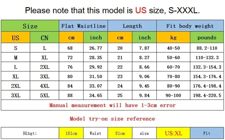 5 stuks heren boxershorts ijszijde ondergoed grote maten onderbroeken koel ademend sexy slank slipje mesh lingerie groothandel veel 3256809239733736 — image 12