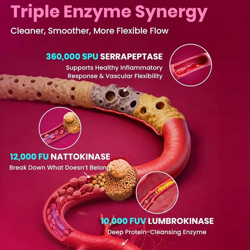 อาหารเสริม Nattokinase พร้อม COQ10 สำหรับการสนับสนุนระบบหัวใจและหลอดเลือดและระบบไหลเวียนโลหิต สุขภาพหัวใจ มังสวิรัติและปราศจากกลูเตน — image 6