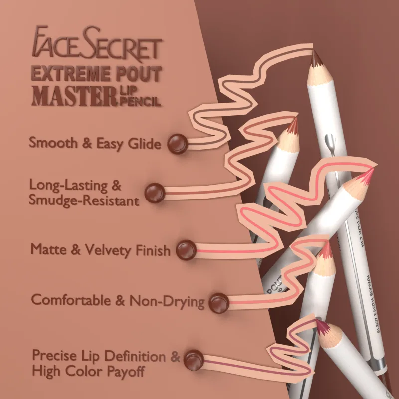 Pena Lip Liner Matte 15 Warna Dengan Kuas Pensil Matte Beludru Tahan Air Tahan Lama - Kit Rias Bibir Aplikasi Halus